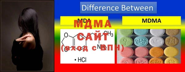 2c-b Аркадак